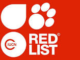 IUCN Red List